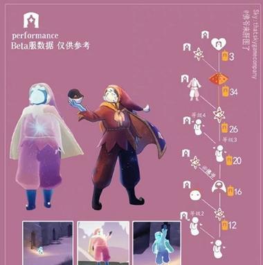 部落冲突中神秘物体宝石的获取途径有哪些？  第2张