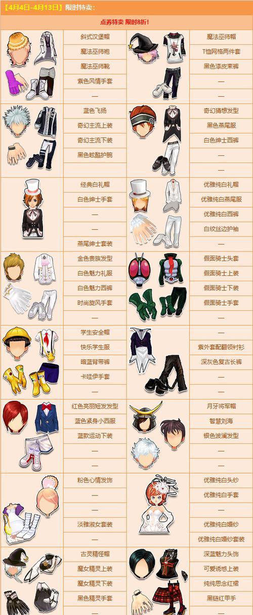 QQ飞车道具介绍（从装备道具到技能道具）  第1张