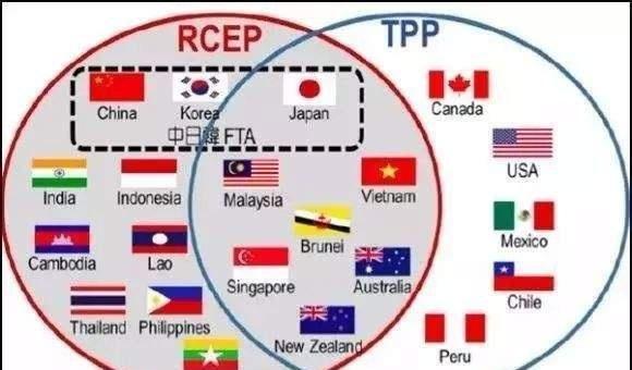 更改世界配置后会有什么影响？  第1张