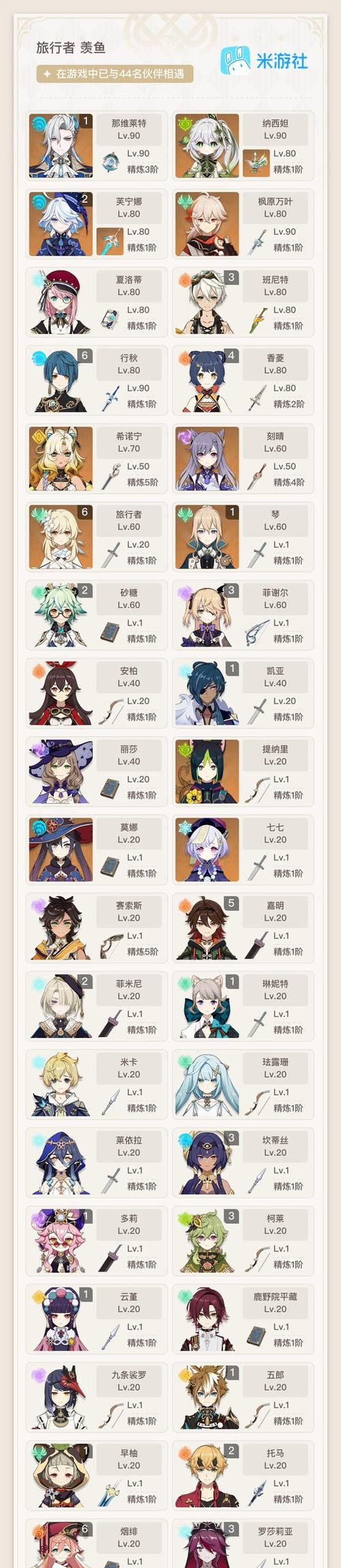 原神深渊角色培养指南（从零开始）  第1张
