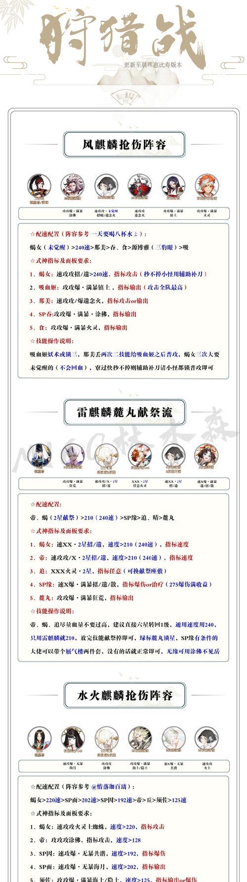阴阳师官方手表如何获得？有什么获取途径？  第2张
