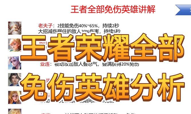 王者荣耀免罚条件是什么？  第1张
