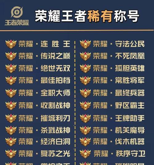 王者荣耀免罚条件是什么？  第2张