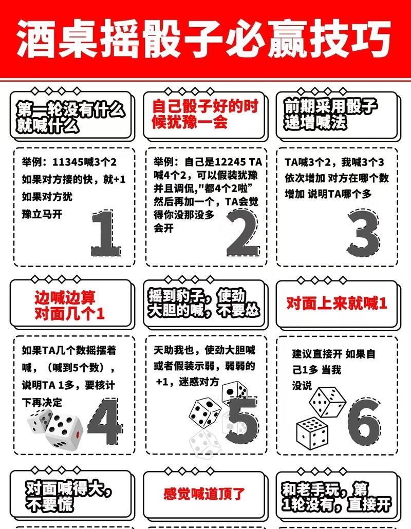 刀塔怎么roll骰子？roll骰子的规则和技巧是什么？  第1张