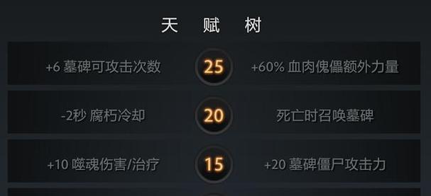 dota2尸王复活机制的使用方法是什么？复活机制有哪些注意事项？  第2张