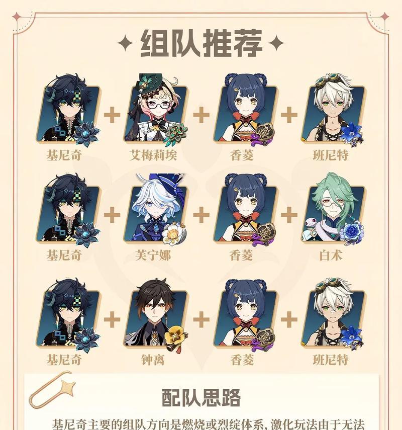 原神攻略（在不同阶段合理利用体力）  第2张