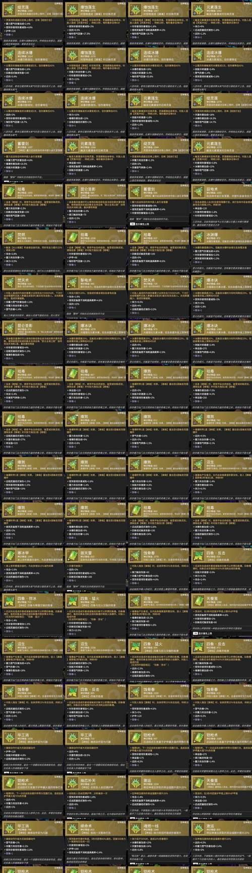 《刀塔传奇》游戏环刺英雄属性解析（深入探索环刺英雄的技能与特点）  第3张