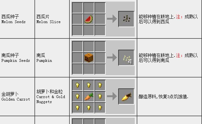 我的世界中使用锅烧肉的步骤是什么？  第1张