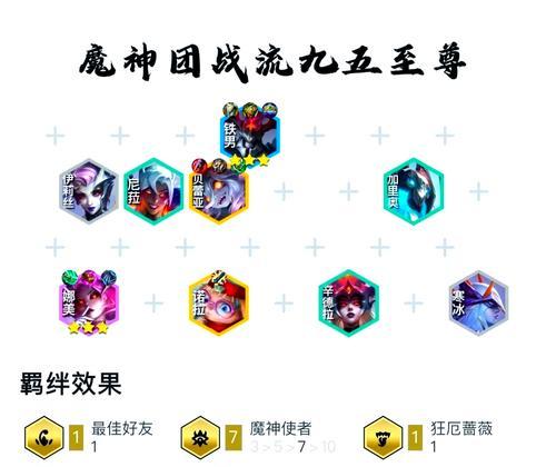 《揭秘神仙道奇术加点方法》（轻松玩转游戏）  第1张