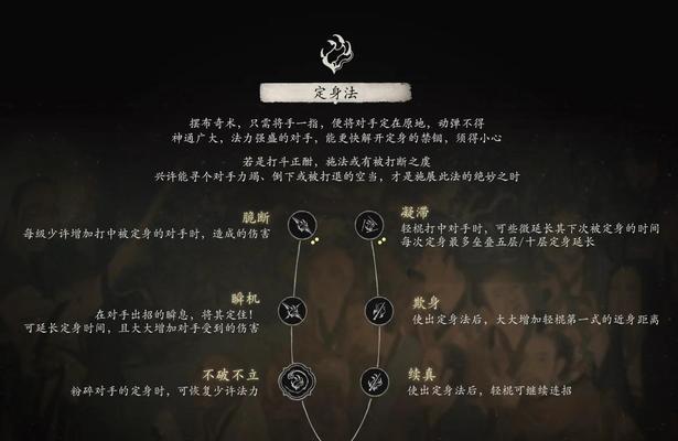 《揭秘神仙道奇术加点方法》（轻松玩转游戏）  第3张
