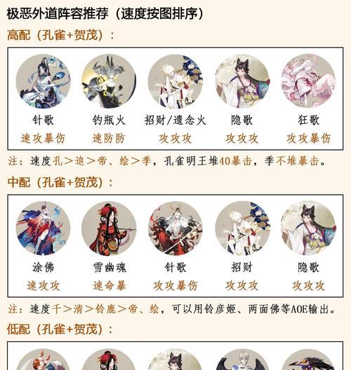 阴阳师式神升级升星攻略（解析式神升级升星的机制和技巧）  第3张