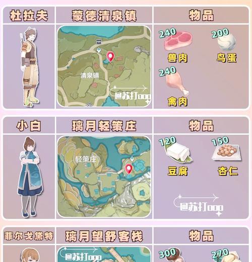 《探索新大陆，完成香料奇遇任务的攻略》（打造属于自己的香料王国）  第3张