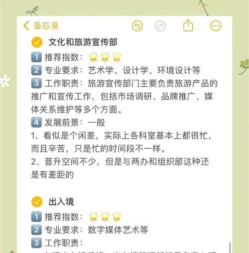 当代人生艺考攻略指南（游戏化思维助你成为艺考高手）  第2张