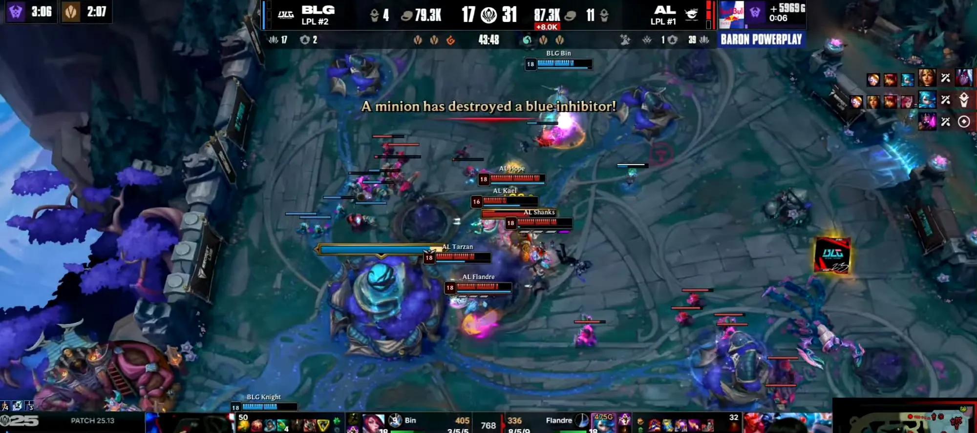 BLG止步四强！AL3-0BLG，成功跟T1会师败者组决赛！ON彻底发狂了  第5张
