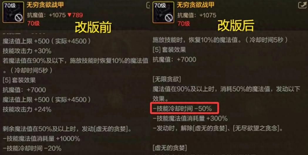 DNF手游：觉醒套史诗级加强，5大套装改动，幽魂套变“光明套”！  第1张