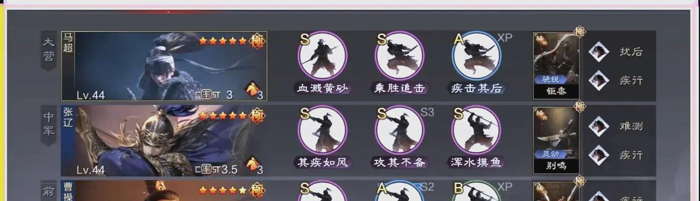 《全面战争三国》曹操开局策略与派系特点（探索曹操开局的最佳战略选择）  第1张