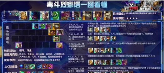 徐晃，三国神将的完美搭档（徐晃队的阵容搭配及玩法详解）  第1张