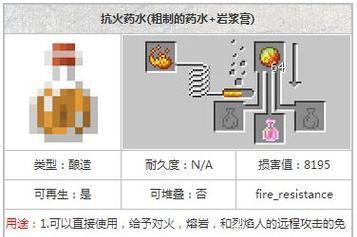 我的世界怎么可以点燃？点燃物品的方法是什么？  第1张
