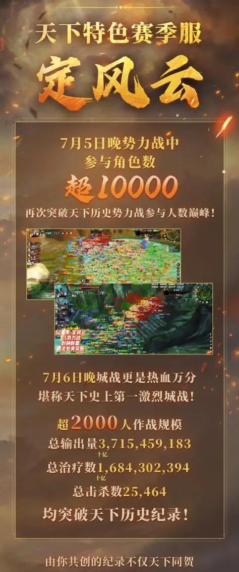 终结《EVE》吉尼斯纪录的，是那个「不迎合年轻人」的国产MMO？  第3张