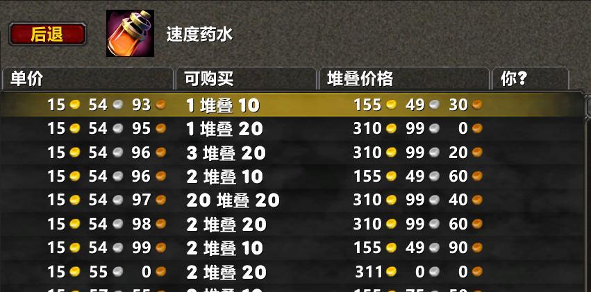 魔兽世界：HICC开放就涨价的道具，平民玩家提前准备，否则不够用  第3张