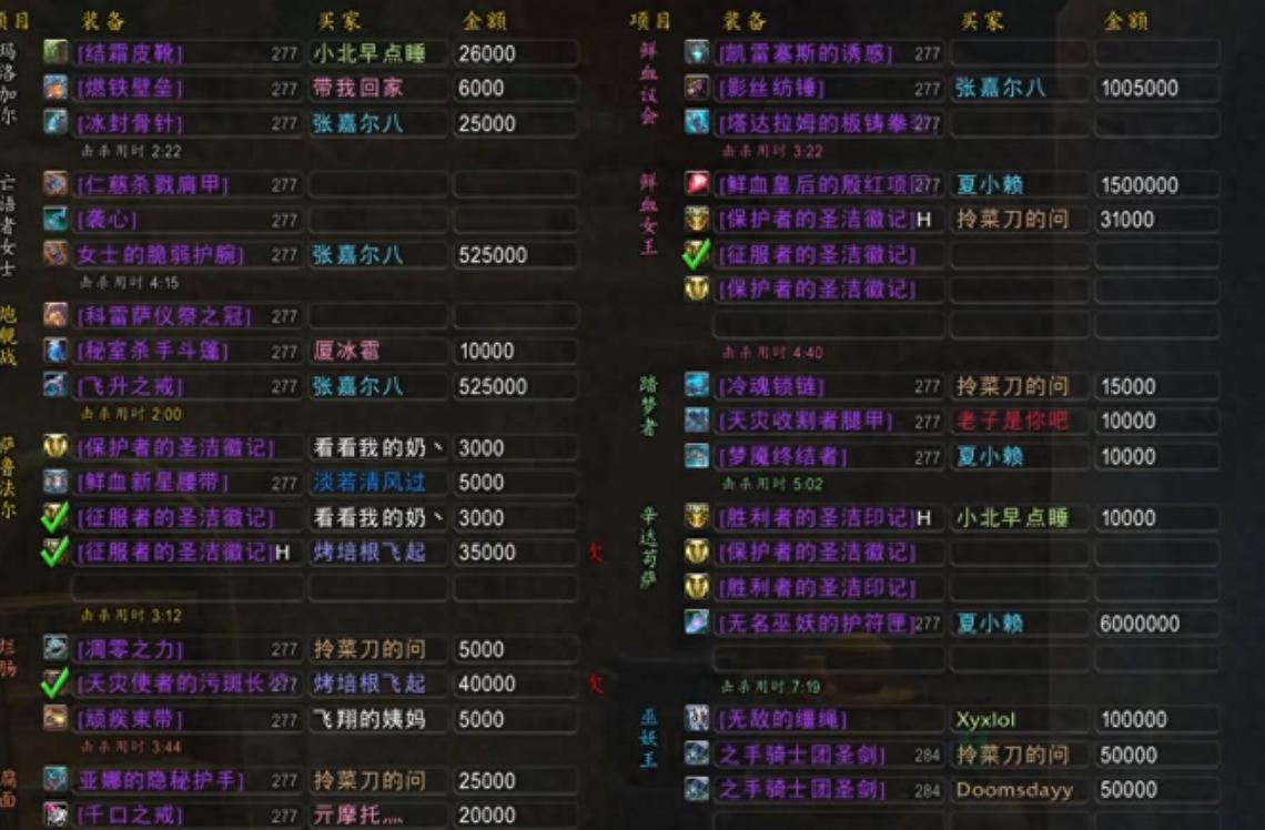 魔兽怀旧服：国服最牛土豪团，一车HICC拍出1055万，拍卖过程还原  第1张