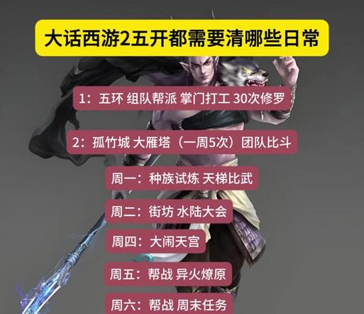 大话西游帮派改名需要什么条件？  第1张