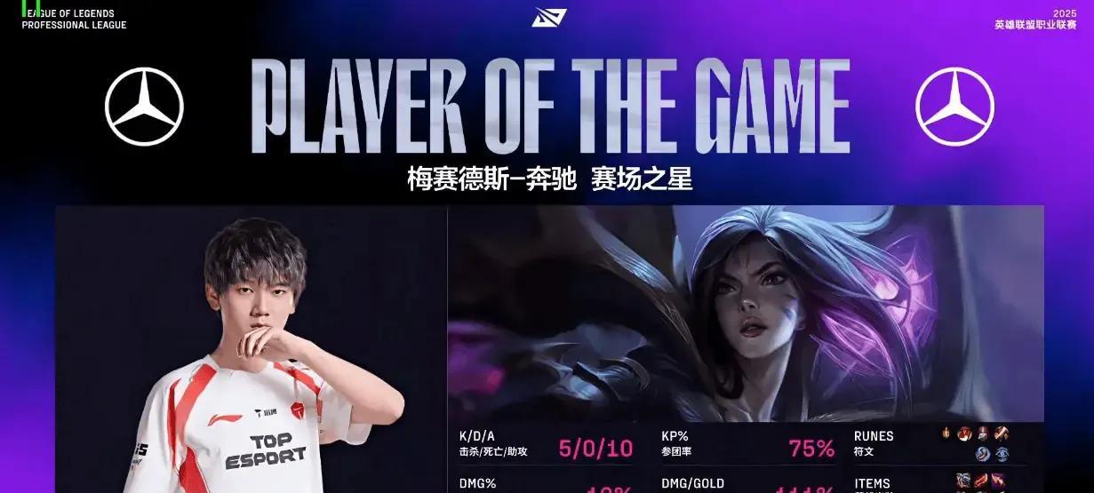 “LPL历史最低选手评分”火了，S冠仅0.4分，JKL致敬Uzi名人堂  第2张