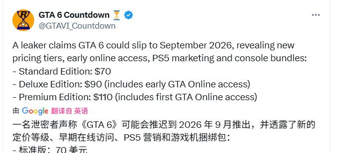 传《GTA6》将跳票到2026年9月售价70美元起  第2张