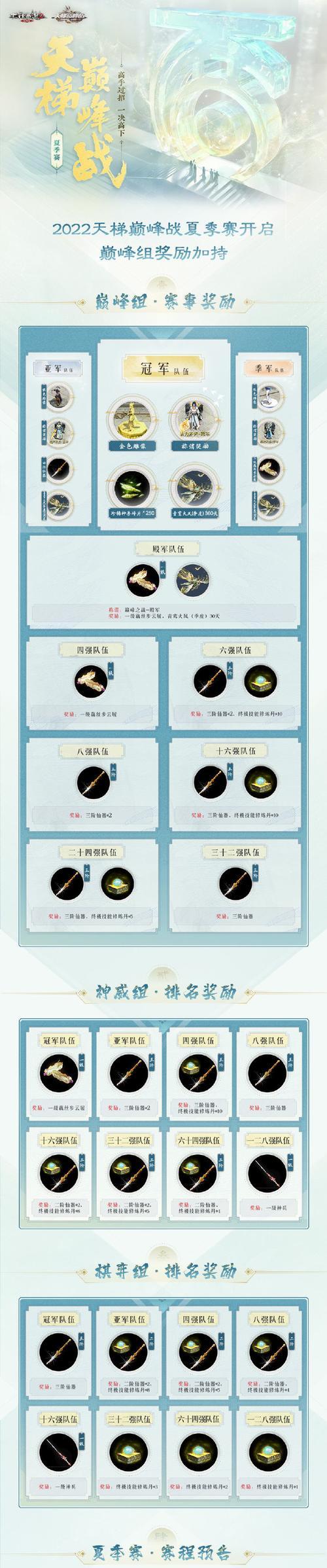 大话西游皮肤造型刀怎么获得？获取方法有哪些？  第1张