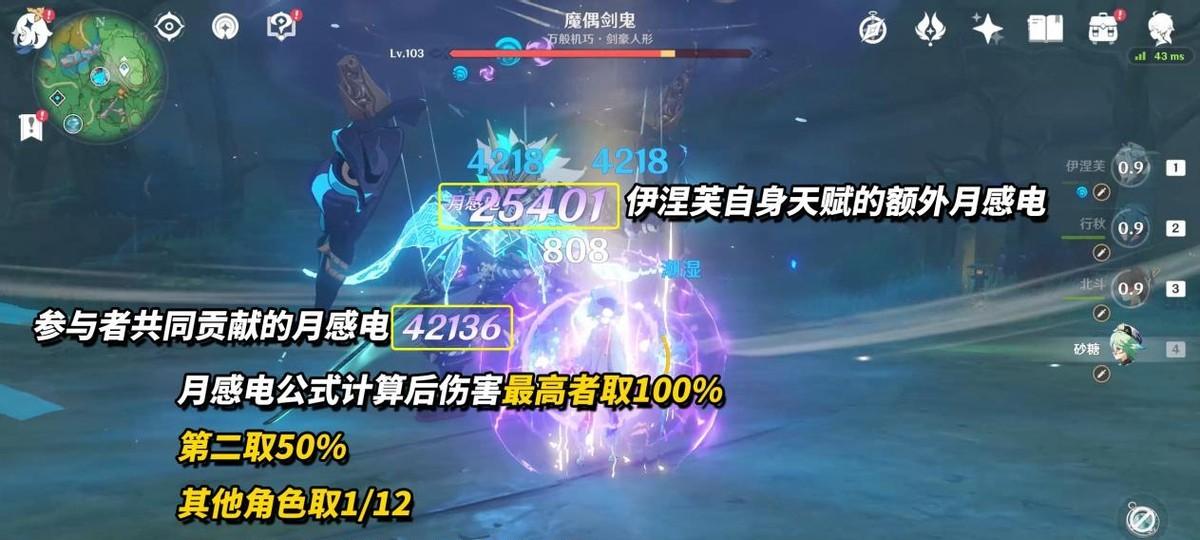 原神：伊涅芙培养攻略｜武器、圣遗物、配队、命座全解  第4张