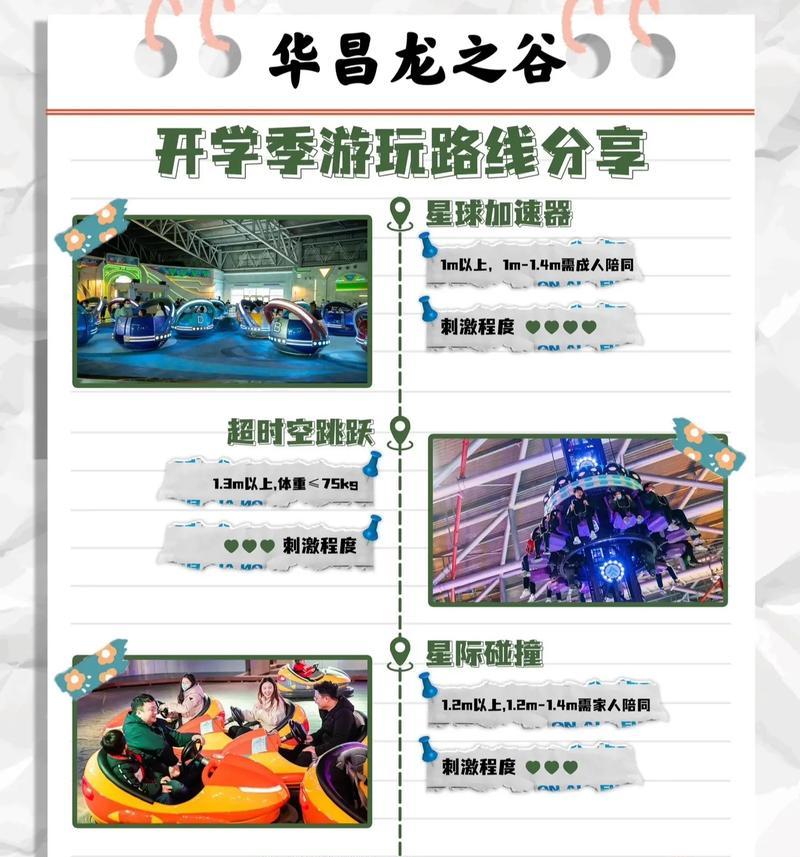 龙之谷项目室内进入方法是什么？遇到问题如何解决？  第2张