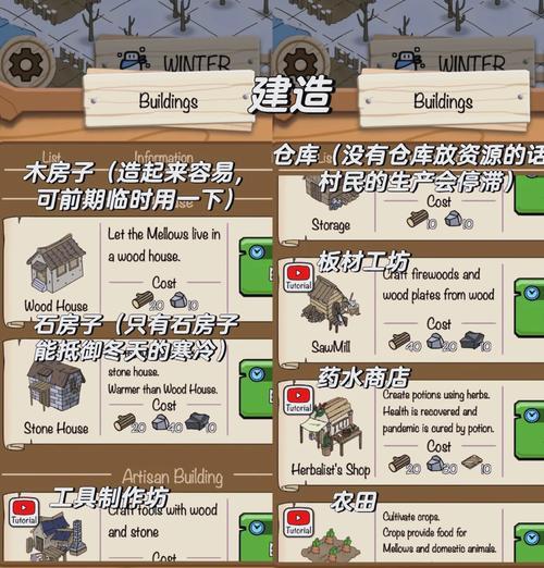 绝地求生中的村子怎么进去？进入村子的步骤是什么？  第3张