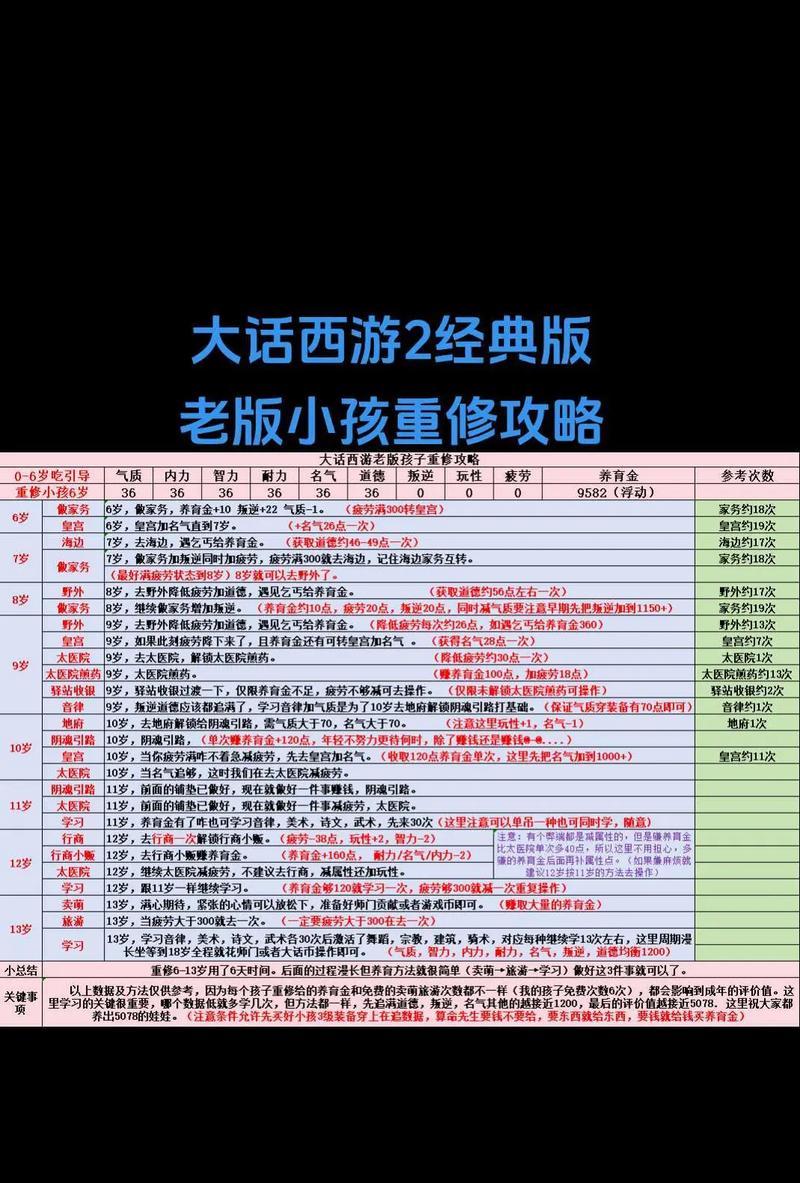 如何实现木木多开大话西游？  第3张