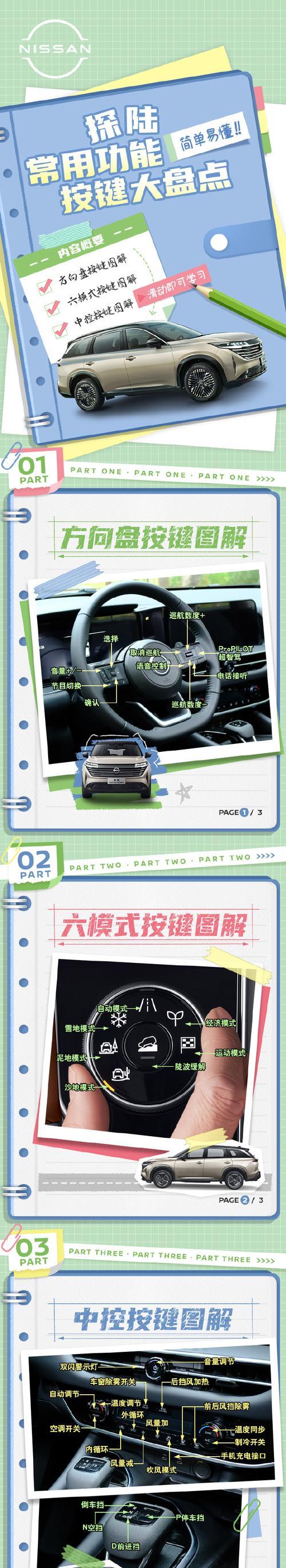 绝地求生车内探头操作方法是什么？  第2张