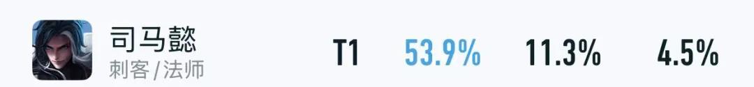 双T0仅削弱1天！又出现了三位版本大爹，“黄盾四烧流”确实香  第10张