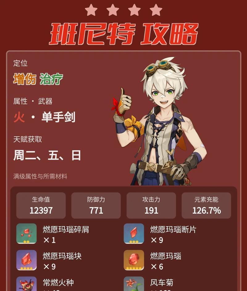 原神班尼特圣遗物选择攻略（攻略班尼特的神圣遗物）  第1张
