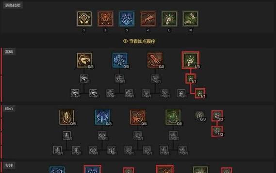 拉结尔魂灯咒术加点攻略（如何提升拉结尔魂灯威力）  第1张