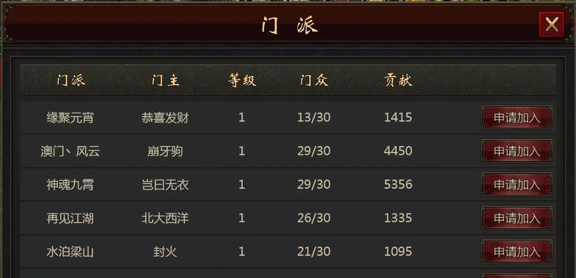 重返门派的条件是什么？门派玩法有哪些变化？  第2张