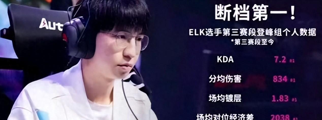 ELK终于“原谅”IG粉丝！回应“亮小丑”嘲讽IG，ELK自我感觉良好  第1张