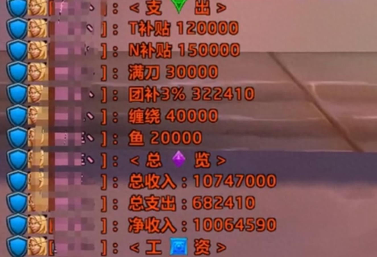 魔兽世界：一趟团本分1000R，鱼补都给2万，排骨人涌入亚服熊猫人  第1张