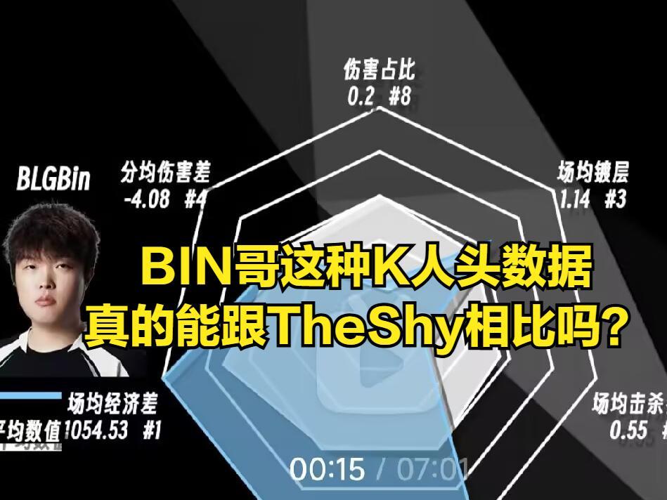 TheShy终于“沉冤得雪”！IG粉丝没有线下败人品，当事人公开回应  第5张