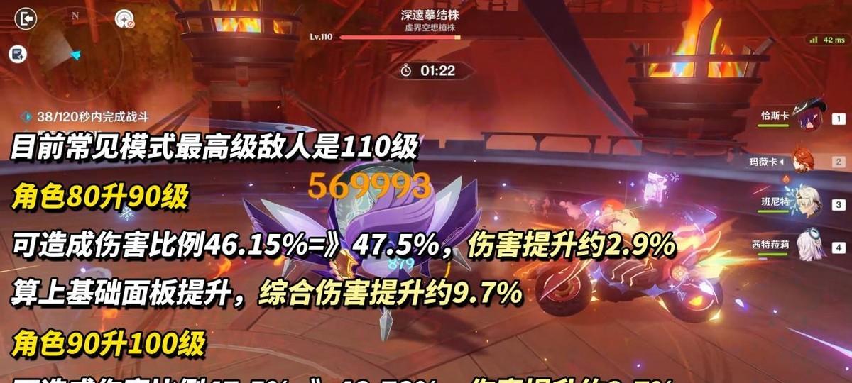 原神：哪些角色值得升100级？最大提升40%，可别乱用浪费了  第6张