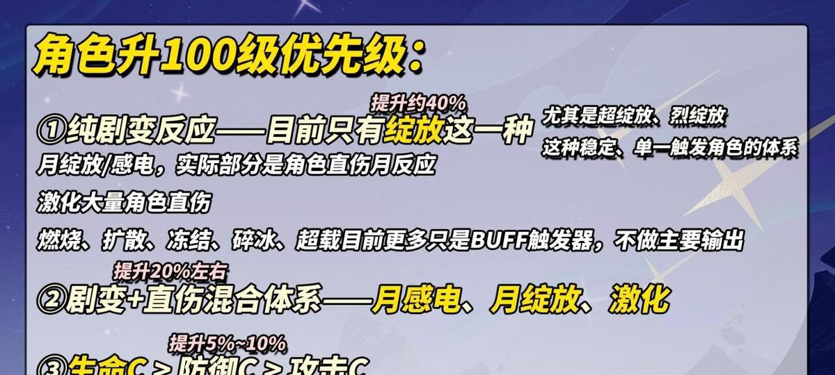 原神：哪些角色值得升100级？最大提升40%，可别乱用浪费了  第7张