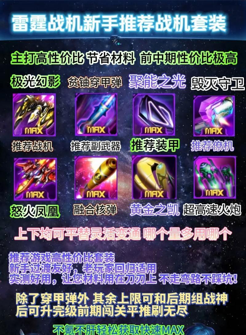《雷霆战机后期提升攻略》(如何在游戏中快速提高等级和技能) 第1张 《雷霆战机后期提升攻略》(如何在游戏中快速提高等级和技能) 第1张