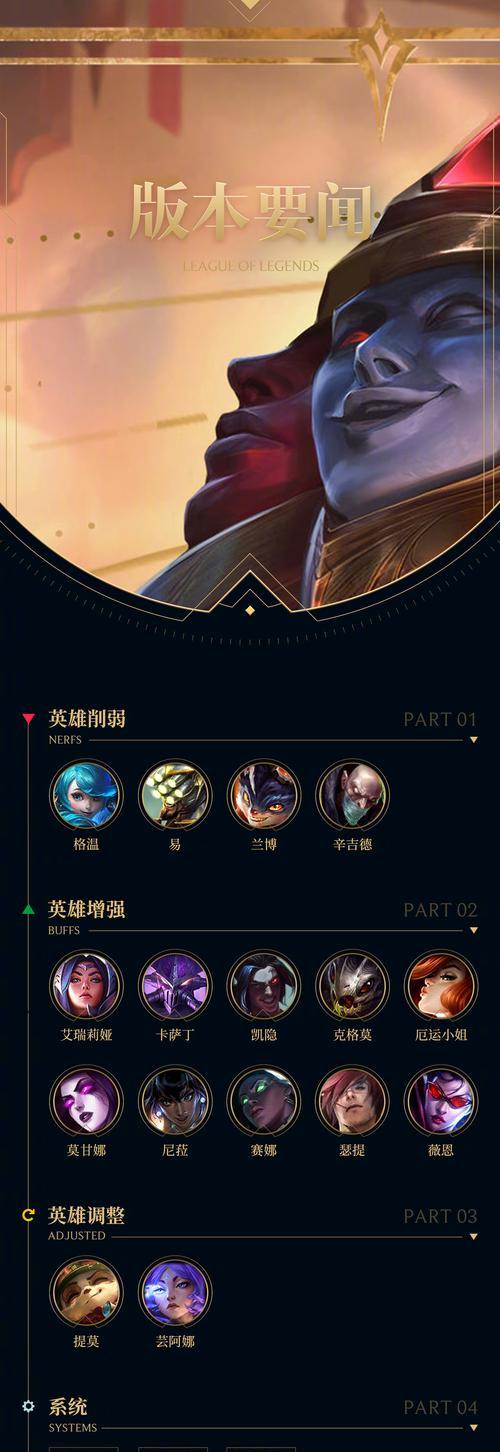 英雄联盟三区合并的具体时间是什么时候？  第3张