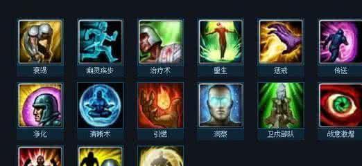 在英雄联盟中有哪些东西可以被召唤？  第2张