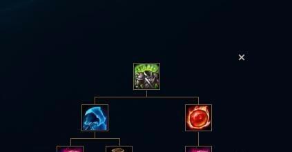 逆战光头装备更换方法是什么?如何在游戏中切换装备? 第2张 逆战光头装备更换方法是什么?如何在游戏中切换装备? 第2张