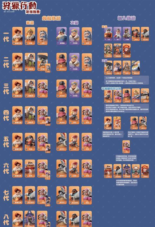 《熊冬》游戏玩家测评（一个引人入胜的冒险游戏）  第3张