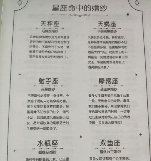 星座（探索星座世界）  第1张