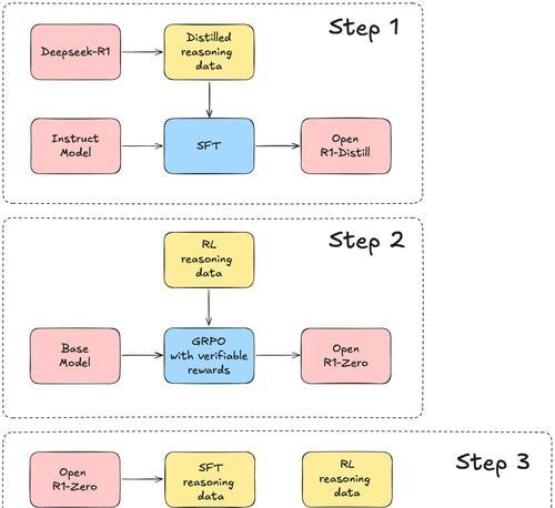 奇迹mu中交任务的正确流程是什么？有哪些任务交接的技巧？  第3张